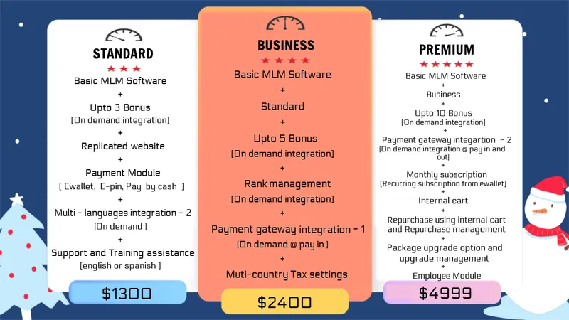 Prime Software