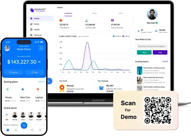 Integrated MLM Software