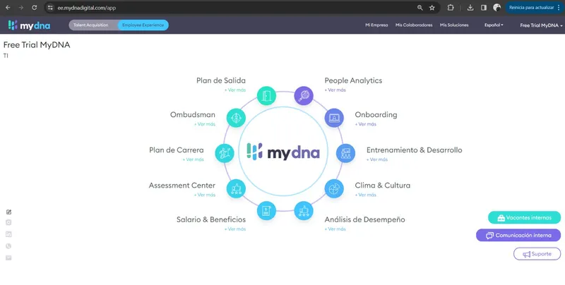 myDNA