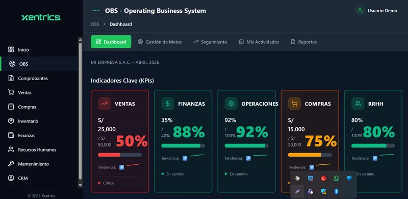 Xentrics