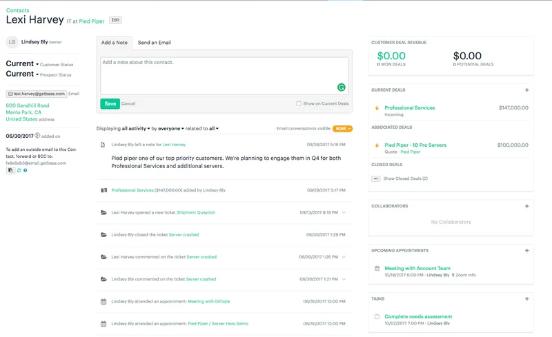 O Zendesk Sell