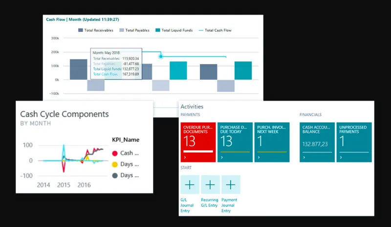 microsoft-dynamics-365