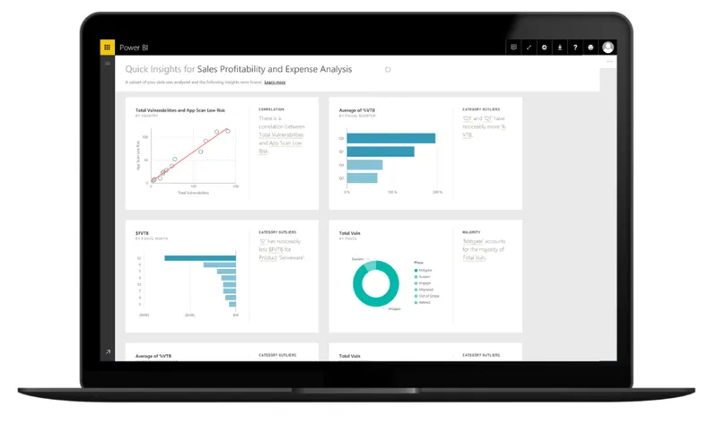 Microsoft Power BI