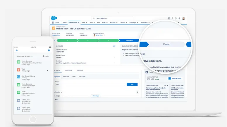 Salesforce CRM