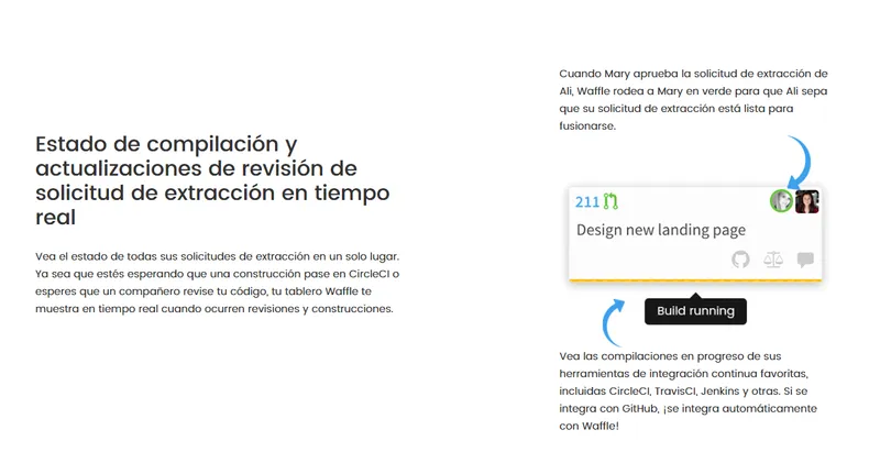 Waffle.io