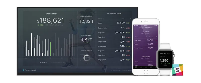Databox