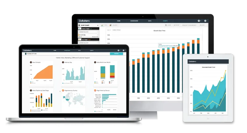 DataHero