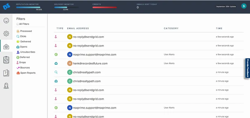 SendGrid