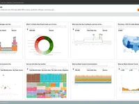 ClearStory Data