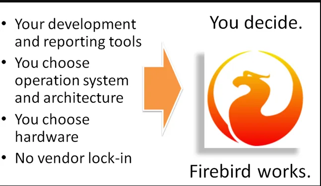 Firebird