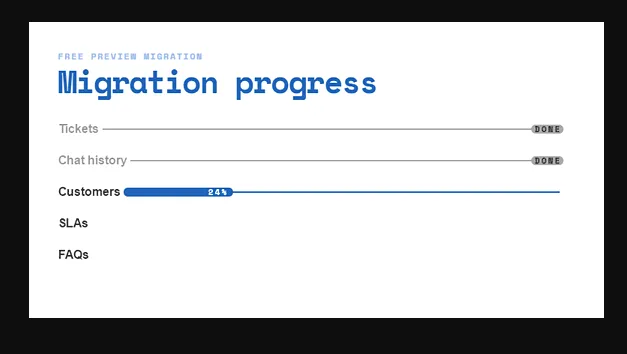 Help Desk Migration
