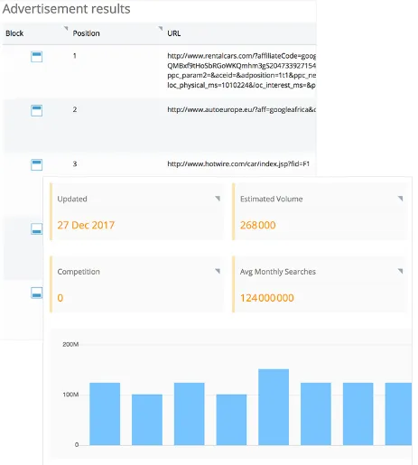 K-meta Keyword Tool