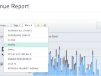 Periscope Data