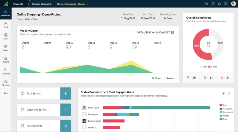 Zoho Sprints