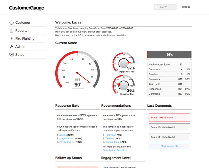 CustomerGauge CX