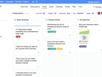 ProofHub