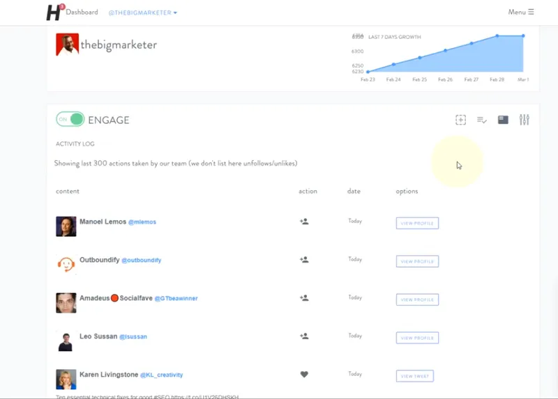 Hypegrowth
