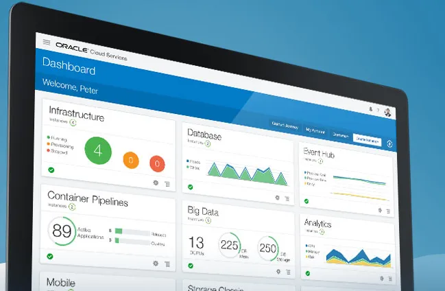 Oracle PeopleSoft
