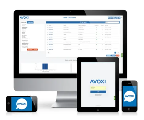 AVOXI Core