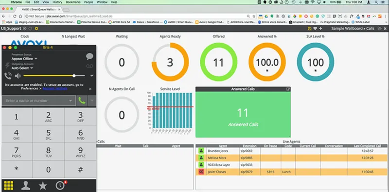 AVOXI VoIP Gateway
