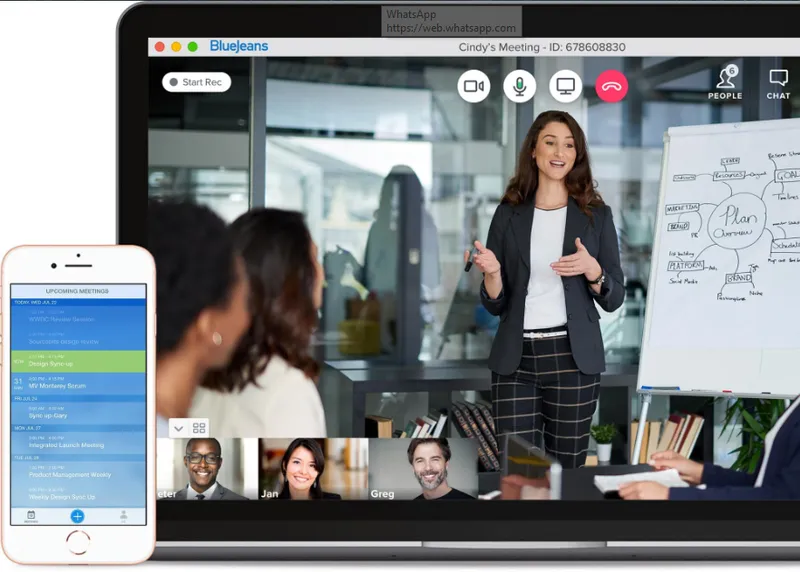 BlueJeans Communications