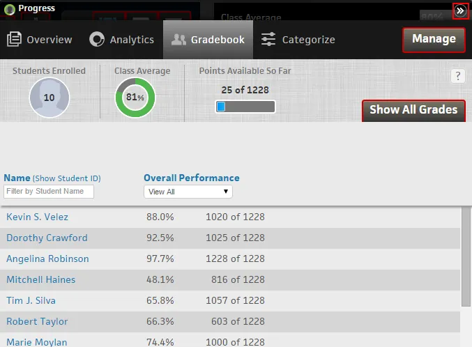 MindTap LMS Cengage