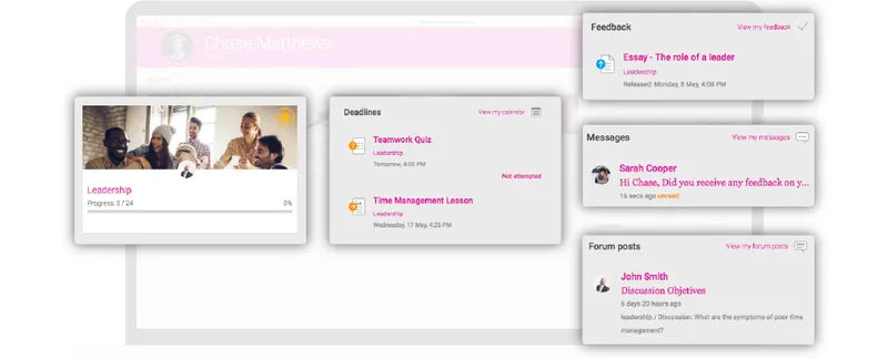 Blackboard Open LMS