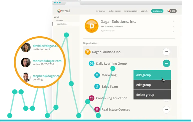 Versal Software Educativo