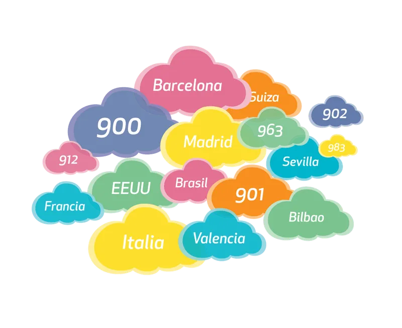 VozIP.com
