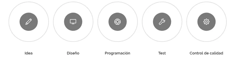 Olé Desarrollo de Apps