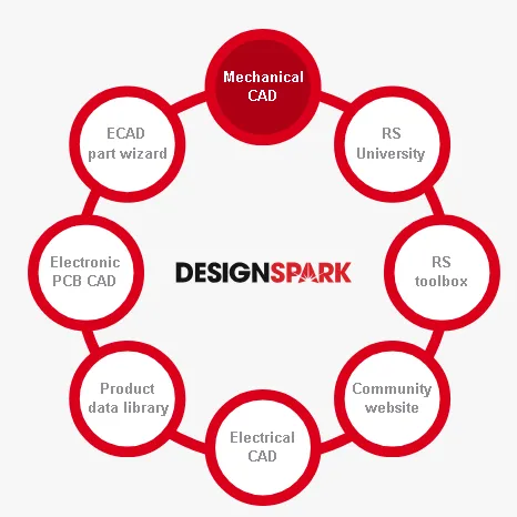 DesignSpark Mechanical