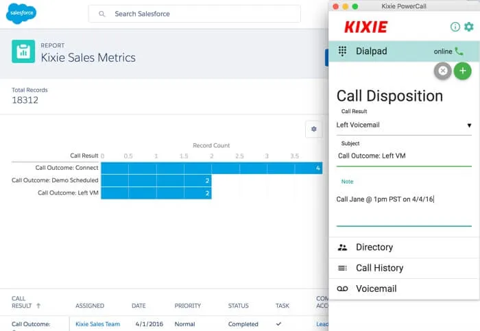 Kixie Software VoIP