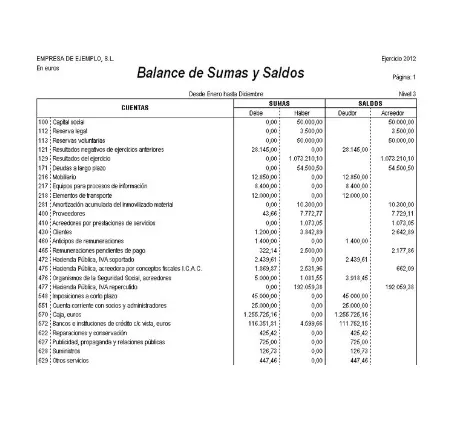 PGCONTA Contabilidad