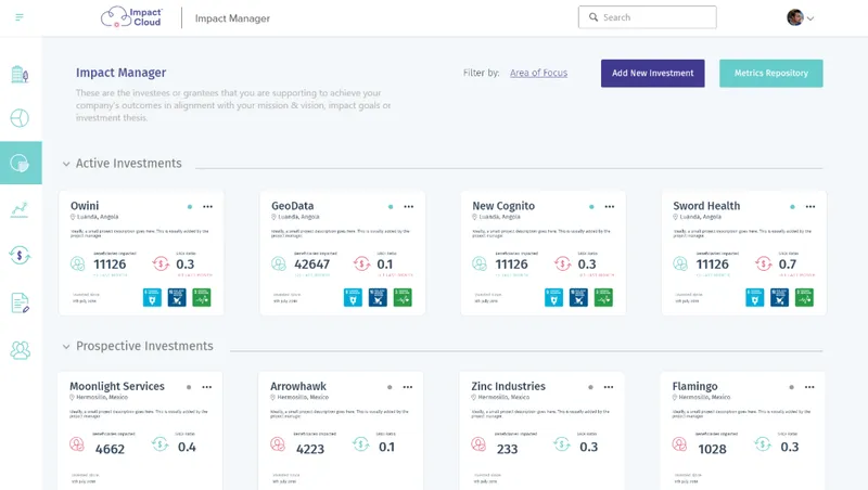 SoPact Social Impact