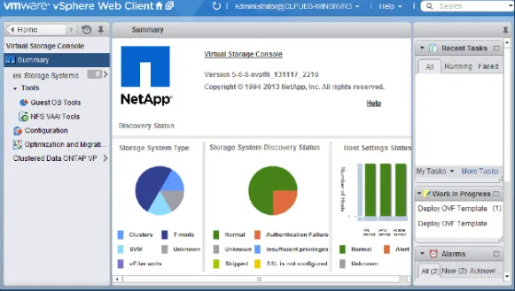NetApp Backup Backup