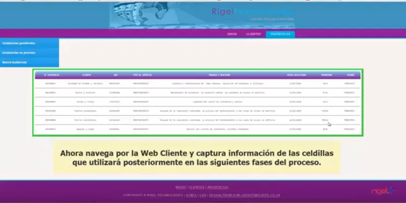 RPA SUITE