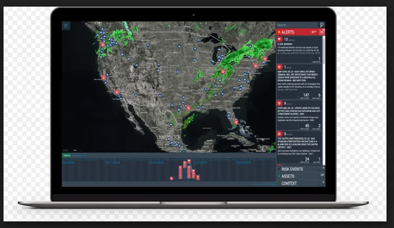 Visual Command Centre