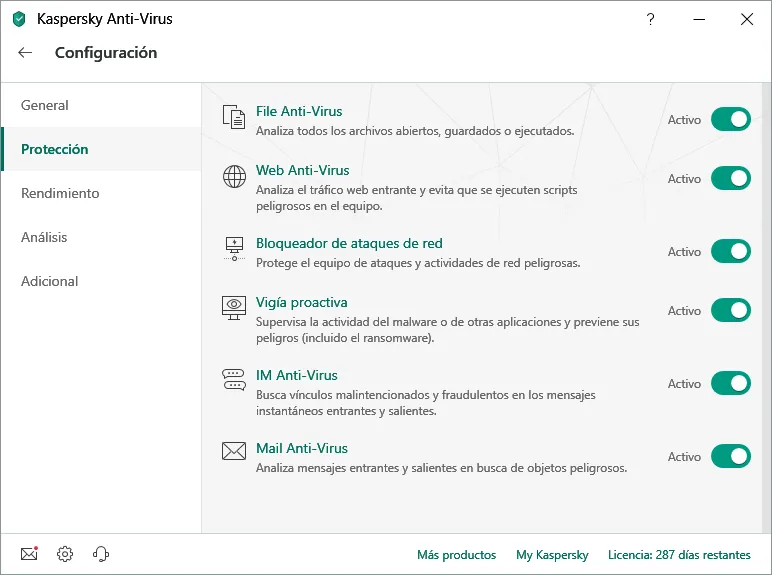 Kaspersky Anti-Virus
