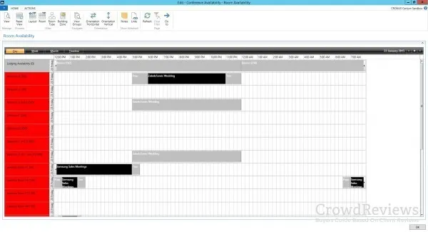 Cenium Hospitality ERP