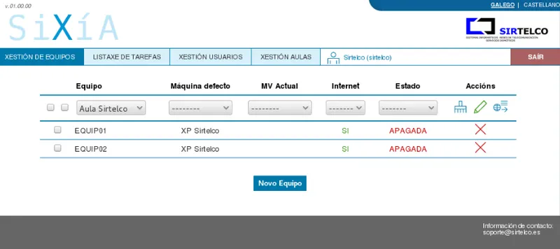 Sirtelco Sixia