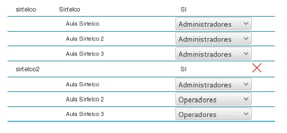 Sirtelco Sixia