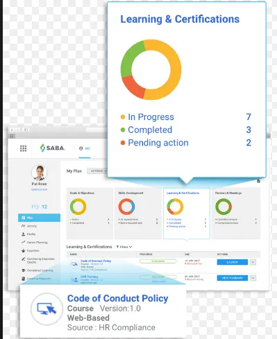 Saba Learning System