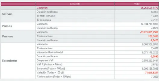 Riskco ALM Seguros ALM