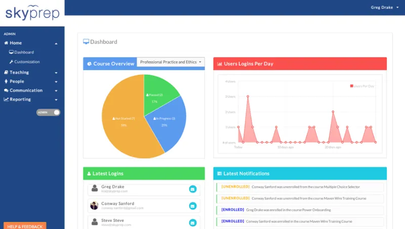 SkyPrep E-Learning