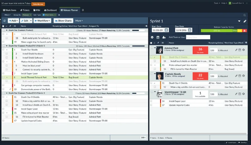 Axosoft Software Scrum