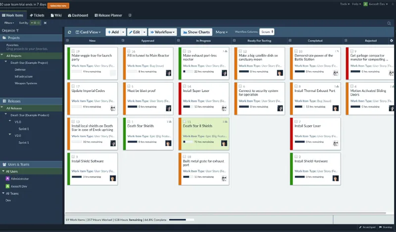 Axosoft Software Scrum