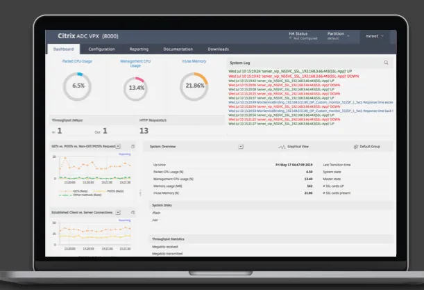 Citrix