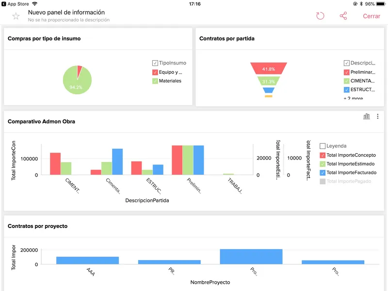 AddControl ERP